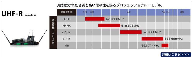 UHF-R Wireless