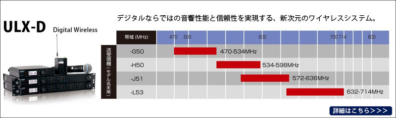ULX-D Digital Wireless