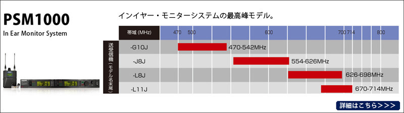 PSM1000