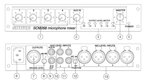 SCM268　各部の名称