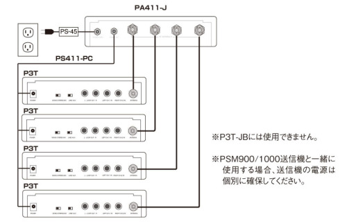 P3TとPA411-J