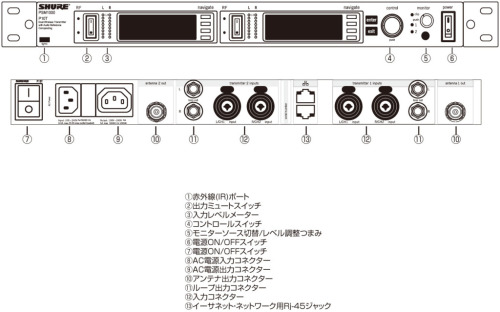 P10T-24　各部の名称