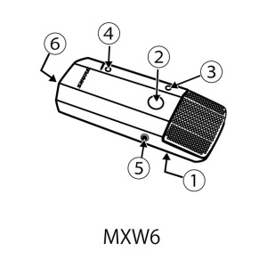 MXW6各部の名称