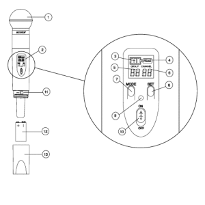 ULX2各部の名称