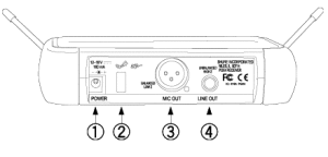 PGX4各部の名称