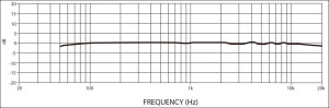 MX153周波数特性