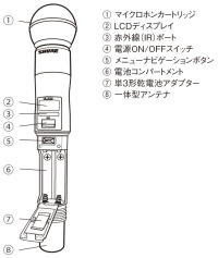 ULXD2各部の名称