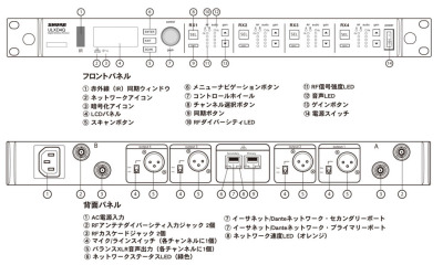 ULXD4D/ULXD4Q各部の名称