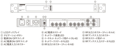 AXT630各部の名称