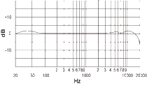 BETA 27の周波数特性