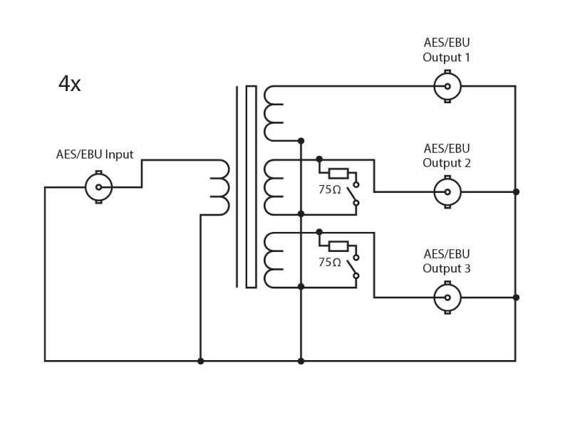 RB-AES4B3　AES3idパッシブ分配器